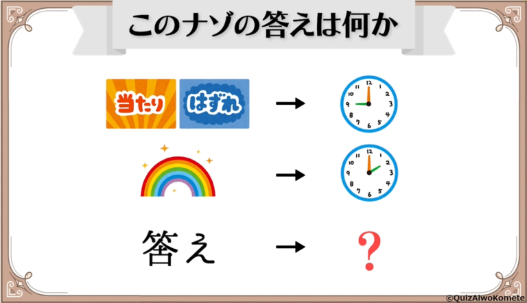 【謎解き】愛謎 速解謎解き「その34」 | 理事のクイズより愛をこめて